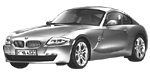 BMW E86 P1AE0 Fault Code